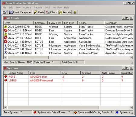 EventTracker for Windows Screenshot